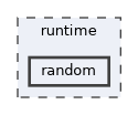 runtime/random