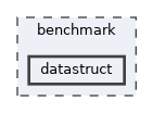 benchmark/datastruct